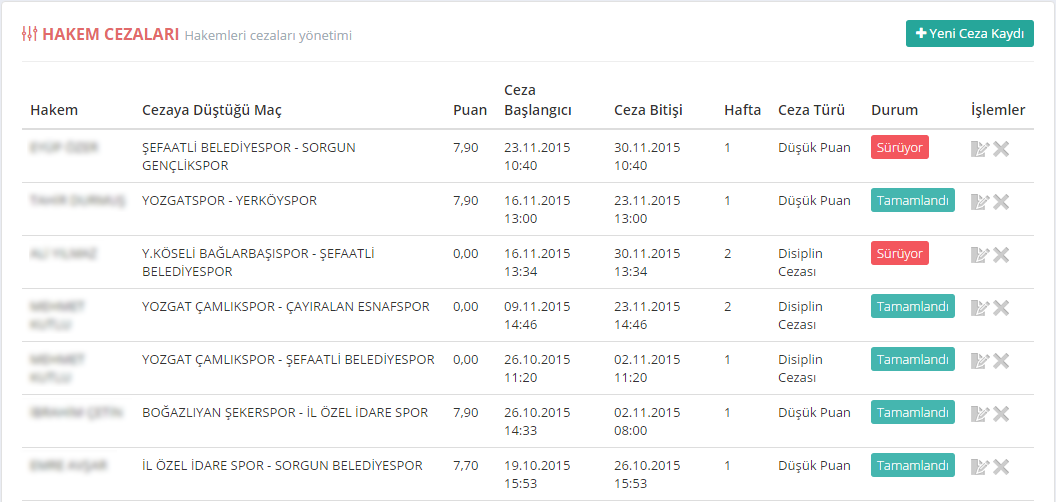 FYS Hakem Ceza Yönetimi